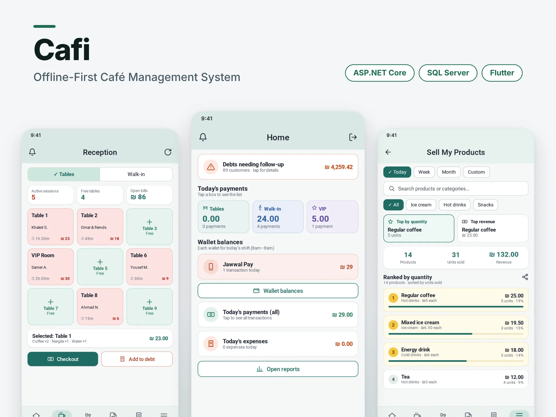 Cafe Management App — image 1